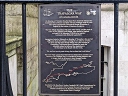 Trafalgar Way (id=6360)